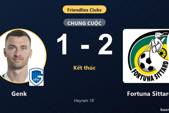 Fortuna Sittard ngược dòng hạ Genk dù bị dẫn trước