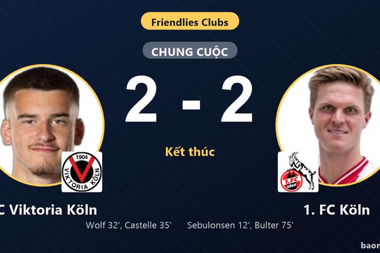 Rượt đuổi kịch tính, FC Viktoria Köln chia điểm 1. FC Köln