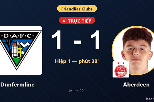 Trực tiếp Dunfermline vs Aberdeen: Hết hiệp 1, hòa 1-1