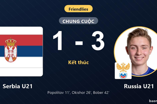 Áp đảo từ sớm, Russia U21 khiến Serbia U21 nhận thất bại ở trận giao hữu