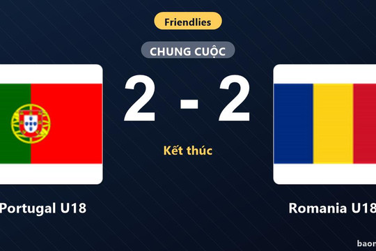 Bất phân thắng bại, Portugal U18 hòa Romania U18 ở trận giao hữu quốc tế