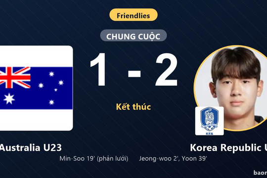 Australia U23 rượt đuổi bất thành, Korea Republic U23 thắng sát nút