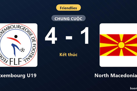 Hạ gục North Macedonia U19, Luxembourg U19 khẳng định sức mạnh ở trận giao hữu