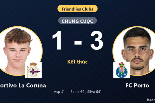 Sớm mở tỷ số rồi hụt hơi, Deportivo La Coruna thua ngược FC Porto