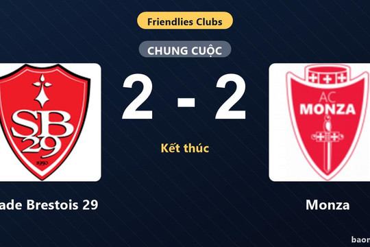 Monza gỡ hòa phút 89, Stade Brestois 29 chia điểm đầy tiếc nuối