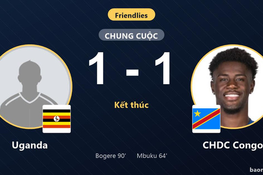 Bogere giải cứu Uganda với bàn gỡ hòa muộn trước CHDC Congo