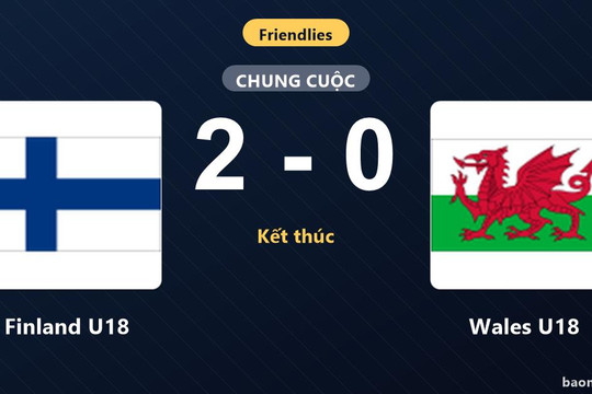 Hạ gục Wales U18 với tỷ số 2-0, Finland U18 củng cố phong độ ấn tượng