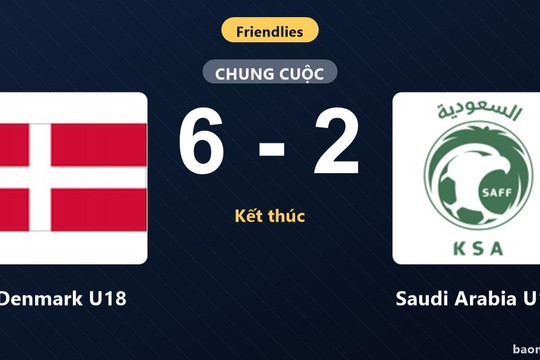 Denmark U18 thắng thuyết phục Saudi Arabia U18 trong trận giao hữu quốc tế