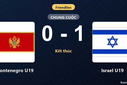 Bất lực tìm bàn gỡ trước Israel U19, Montenegro U19 nhận thất bại sít sao