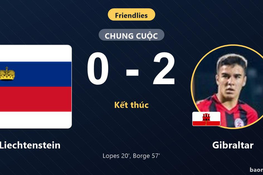 Gibraltar thắng thuyết phục 2-0, nối dài chuỗi ngày ảm đạm của Liechtenstein
