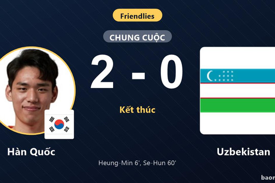 Hàn Quốc hạ gục Uzbekistan tại Daejeon, khẳng định sức mạnh vượt trội