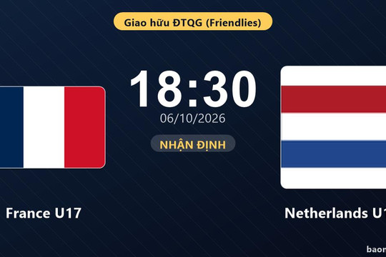 Nhận định France U17 vs Netherlands U17: Hứa hẹn màn đôi công