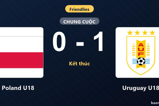 Thua sát nút Uruguay U18, Poland U18 nhận thất bại ở trận giao hữu