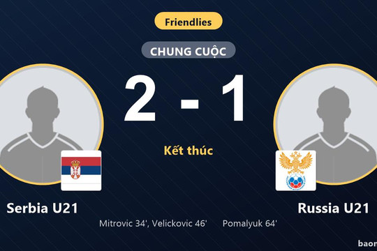 Serbia U21 hạ Russia U21: Nỗ lực rượt đuổi bất thành của đội khách
