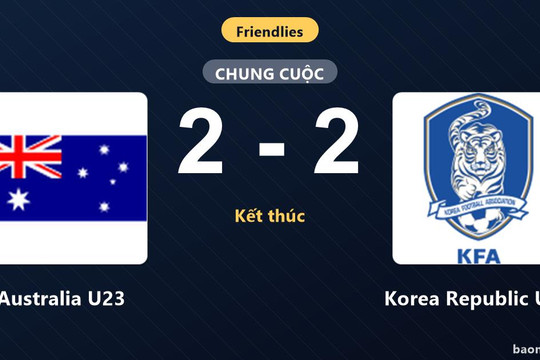 Australia U23 kiên cường gỡ hòa Korea Republic U23 sau màn rượt đuổi tỷ số