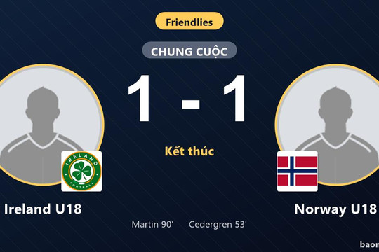 Martin gỡ hòa phút 90, Ireland U18 chia điểm kịch tính với Norway U18