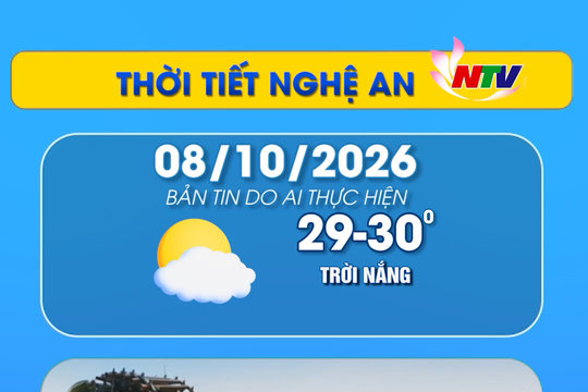 Thời tiết Nghệ An hôm nay - 08/10/2026