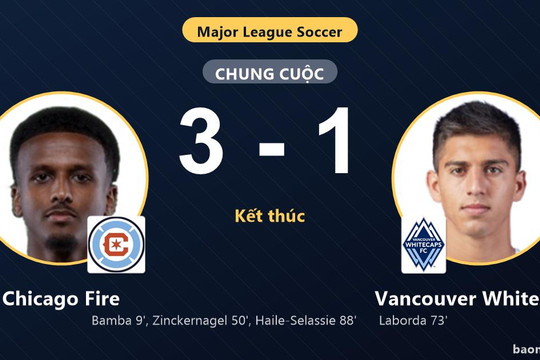 Bắn hạ đội đầu bảng Vancouver Whitecaps, Chicago Fire thắng thuyết phục trên sân nhà