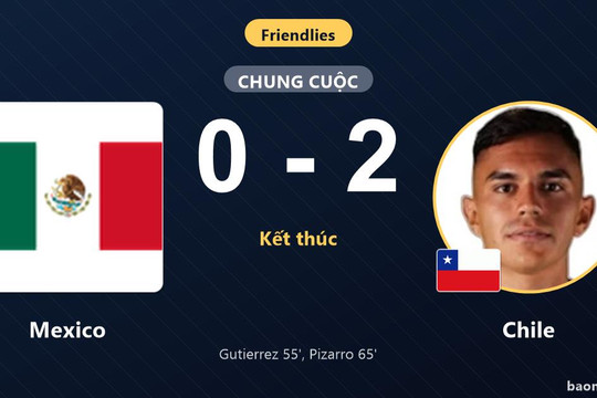 Chile đánh bại Mexico 2-0 trong trận giao hữu tại Los Angeles