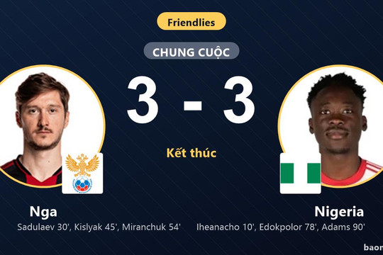 Nga chia điểm kịch tính cùng Nigeria trong màn rượt đuổi sáu bàn thắng