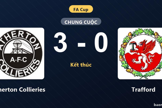 Đè bẹp Trafford 3-0, Atherton Collieries thị uy sức mạnh ở vòng loại FA Cup