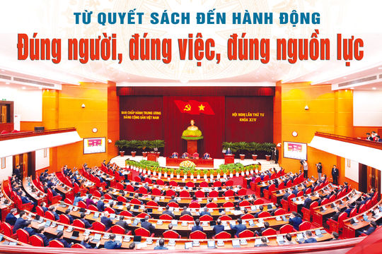 Từ quyết sách đến hành động: Đúng người, đúng việc, đúng nguồn lực