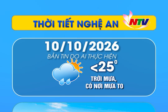 Thời tiết Nghệ An hôm nay - 10/10/2026