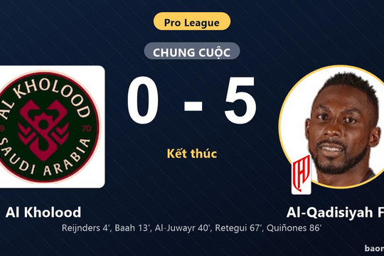 Đè bẹp Al Kholood 5-0, Al-Qadisiyah FC vươn lên nhóm đầu Pro League