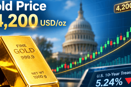Cập nhật 09:29 sáng 10/10/2026: Giá vàng đồng loạt đi ngang, SJC duy trì mốc 144,8 triệu