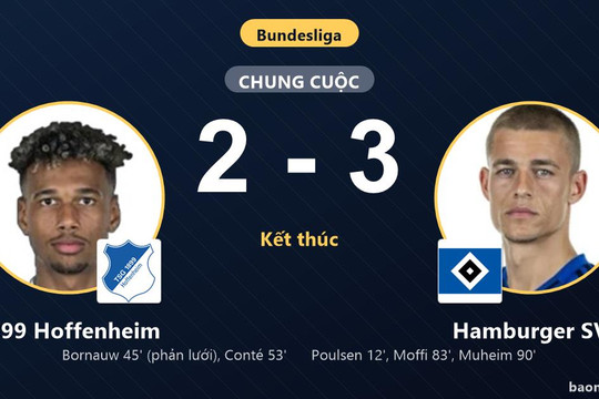 Ngược dòng nghẹt thở trước 1899 Hoffenheim, Hamburger SV giành chiến thắng kịch tính