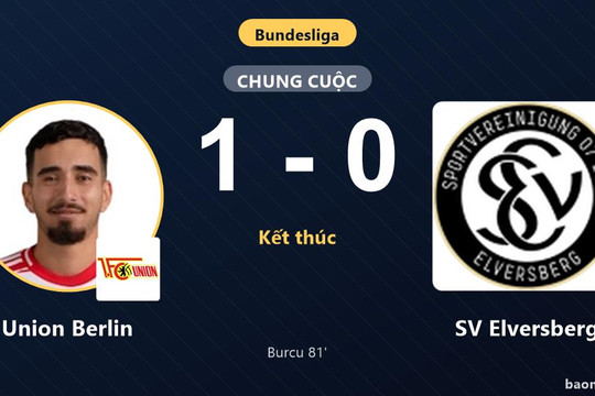 Hạ SV Elversberg ở phút 81, Union Berlin giải tỏa cơn khát thắng tại Bundesliga