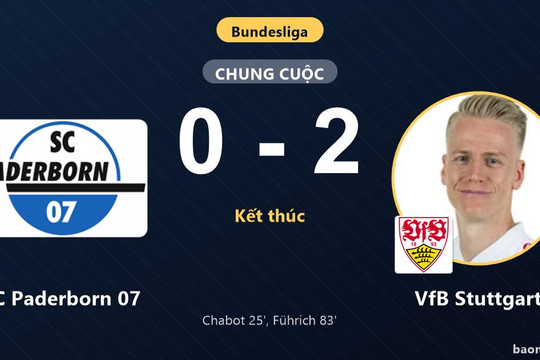 Hạ gục SC Paderborn 07, VfB Stuttgart bứt lên trong khi chủ nhà chững lại
