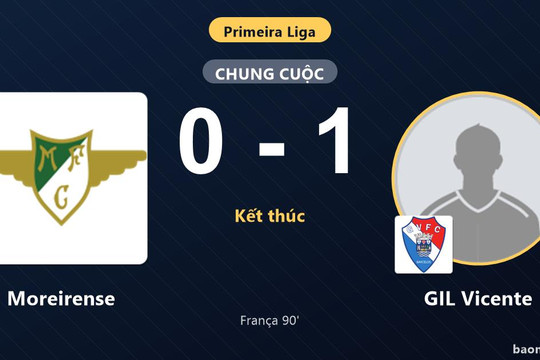 Hạ Moreirense ở phút 90, GIL Vicente vươn lên thứ 9 đẩy đối thủ tụt lại