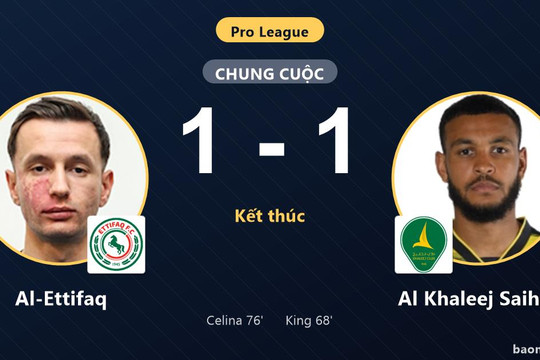 Hòa Al Khaleej Saihat, Al-Ettifaq lỡ cơ hội bứt phá trên bảng xếp hạng