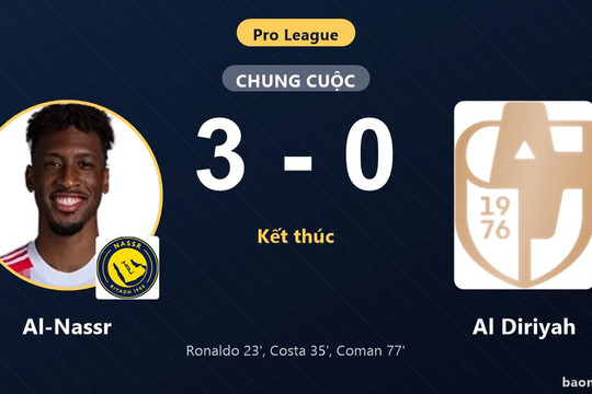 Thắng đậm Al Diriyah, Al-Nassr áp sát top 3 Pro League
