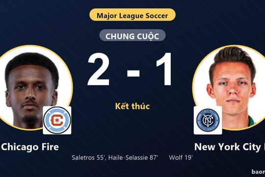 Ngược dòng hạ New York City FC, Chicago Fire xây chắc vị trí thứ tư