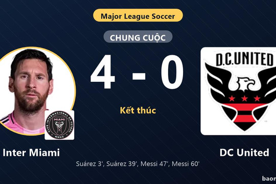 Hạ đẹp DC United 4-0, Inter Miami xây chắc top 4 trong khi đối thủ lún sâu