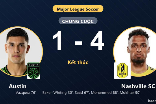 Thua đậm Nashville SC 1-4, Austin chôn chân ở nhóm cuối bảng MLS