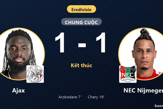 Hòa NEC Nijmegen trên sân nhà, Ajax lỡ cơ hội bứt phá tại Eredivisie