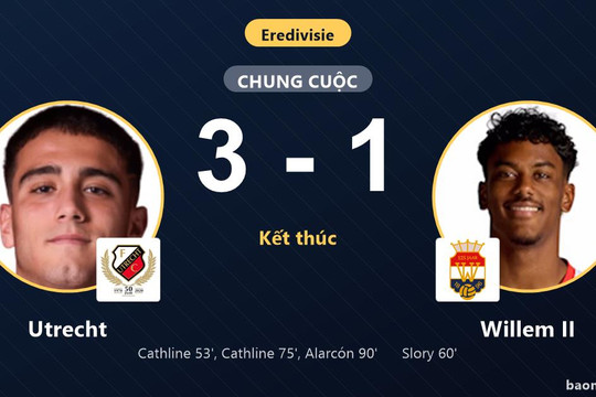 Thắng Willem II 3-1, Utrecht bứt lên thứ 15 và đẩy đối thủ lún sâu đáy bảng