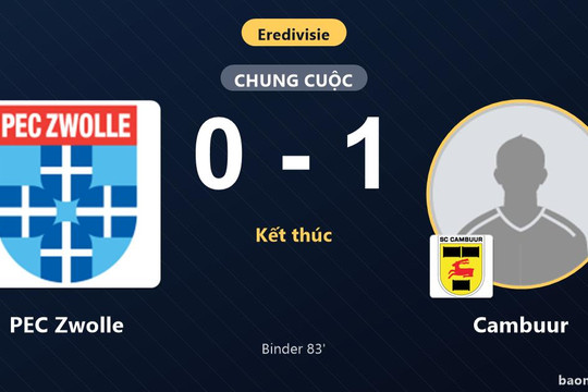 Hạ PEC Zwolle, Cambuur vươn lên đẩy đối thủ xuống nhóm cầm đèn đỏ