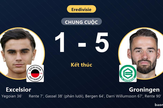 Thua thảm Groningen 1-5, Excelsior bị chính đối thủ san bằng điểm số