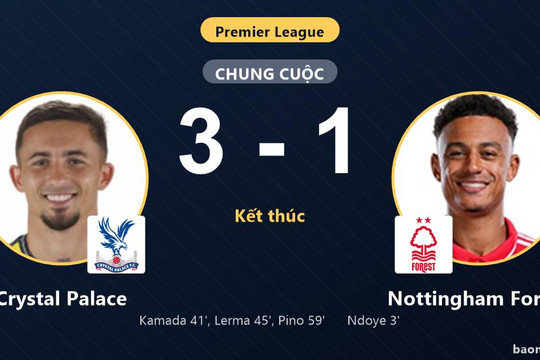 Ngược dòng hạ Nottingham Forest, Crystal Palace áp sát đối thủ trên bảng xếp hạng