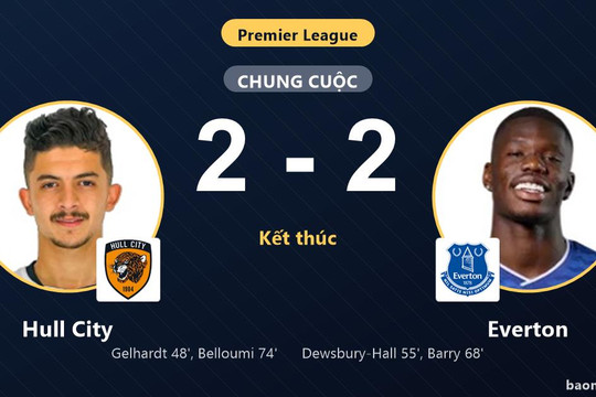Hòa kịch tính Everton 2-2, Hull City tiếp tục bám đuổi đối thủ ở giữa bảng xếp hạng