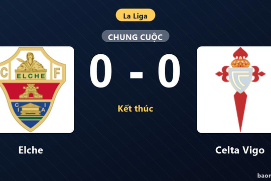 Chia điểm không bàn thắng, Elche tiếp tục chôn chân ở nhóm cuối còn Celta Vigo giậm chân tại chỗ