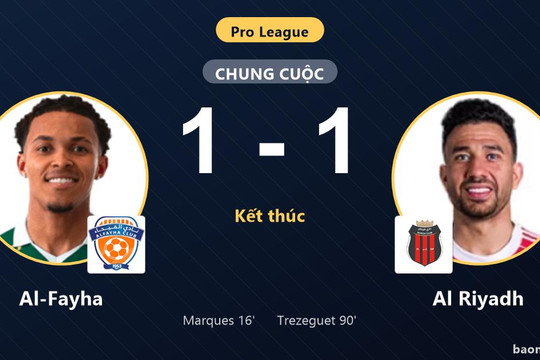 Trezeguet gỡ hòa phút 90, Al Riyadh chia điểm nghẹt thở cùng Al-Fayha