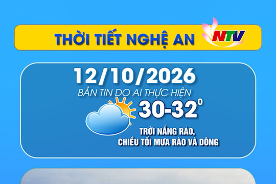 Thời tiết Nghệ An hôm nay 12/10/2026
