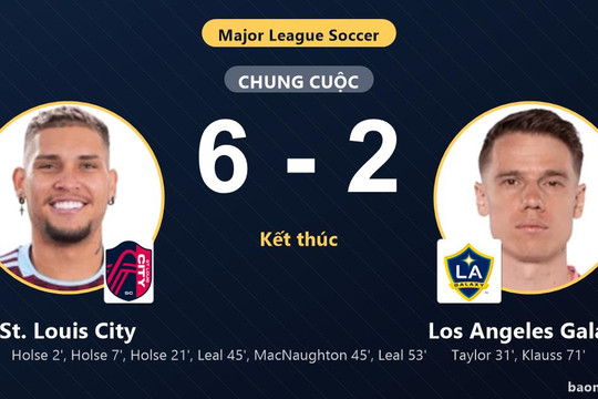 Đè bẹp Los Angeles Galaxy 6-2, St. Louis City chiếm vị trí nhì bảng