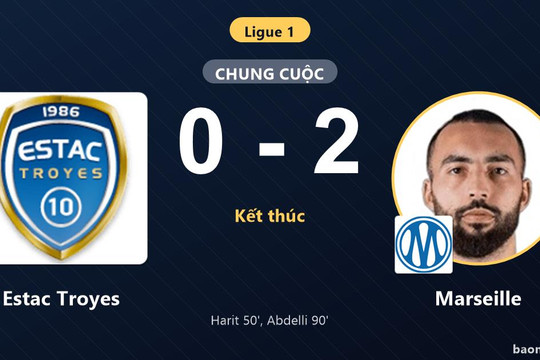 Hạ Troyes trên sân khách, Marseille nuôi hy vọng thoát nhóm cầm đèn đỏ