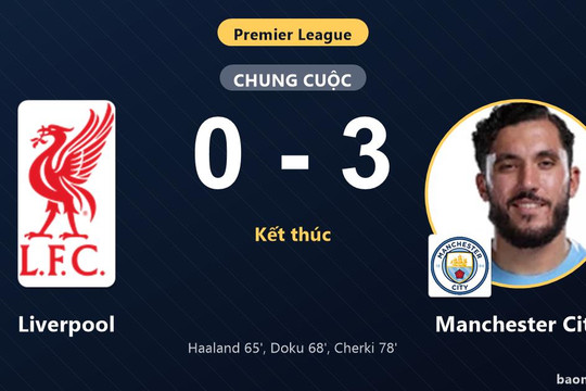 Thua trắng Manchester City tại Anfield, Liverpool nhìn đối thủ củng cố vững chắc ngôi đầu
